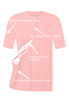 Blush Breast Cancer Recovery Tee