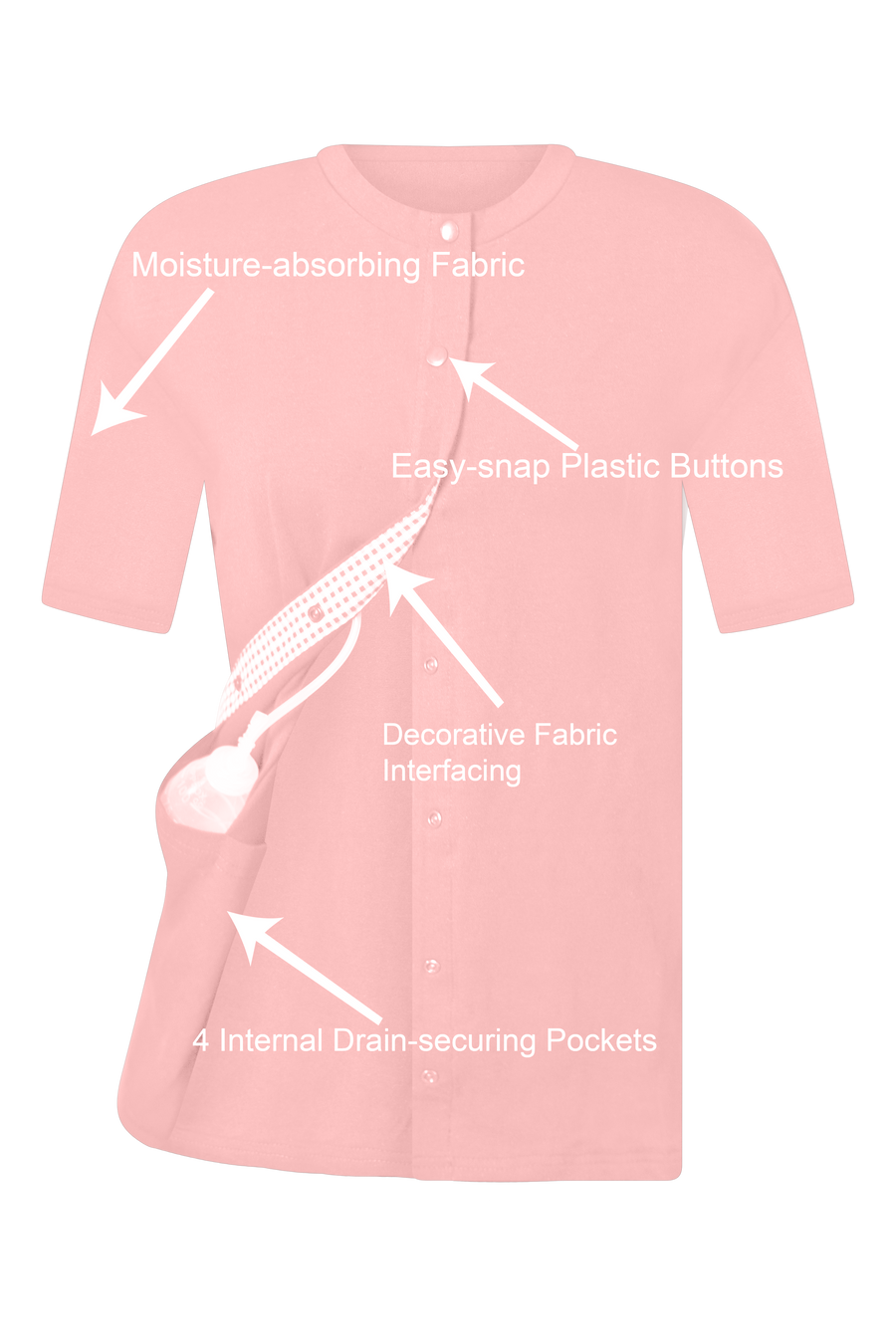 Blush Breast Cancer Recovery Tee